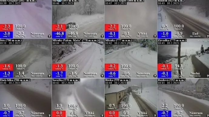 E - meteo aplikácia
